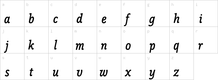 Lowercase characters