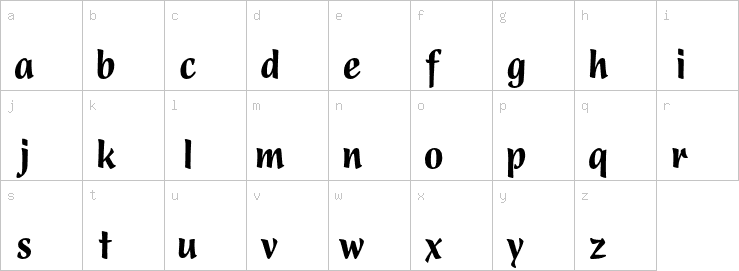 Lowercase characters