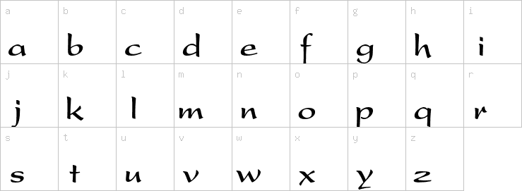 Lowercase characters