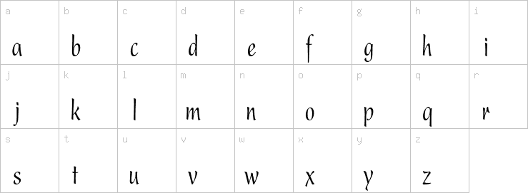 Lowercase characters