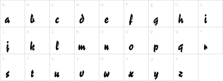 Lowercase characters