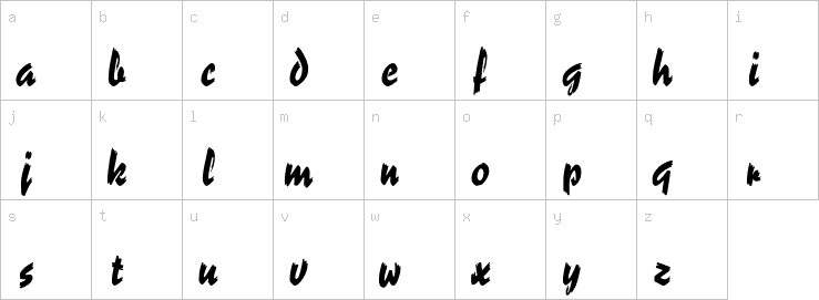 Lowercase characters