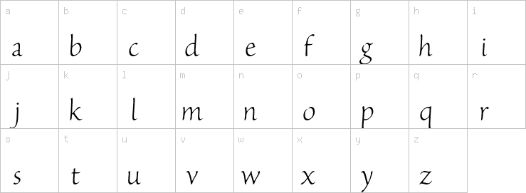 Lowercase characters