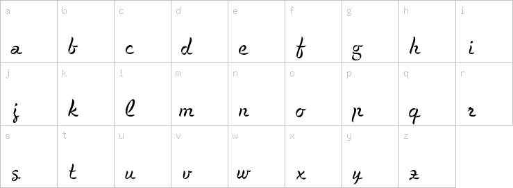 Lowercase characters