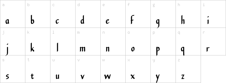 Lowercase characters