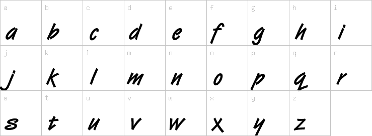 Lowercase characters