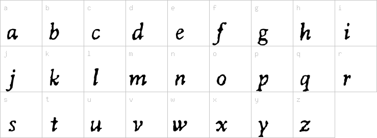 Lowercase characters