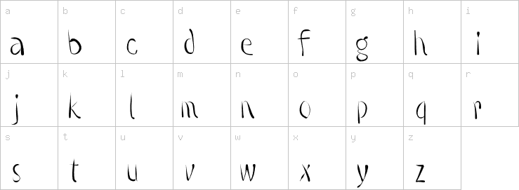 Lowercase characters