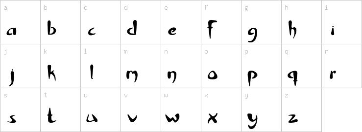 Lowercase characters