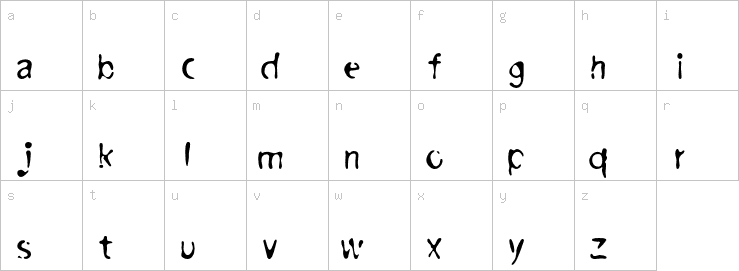 Lowercase characters