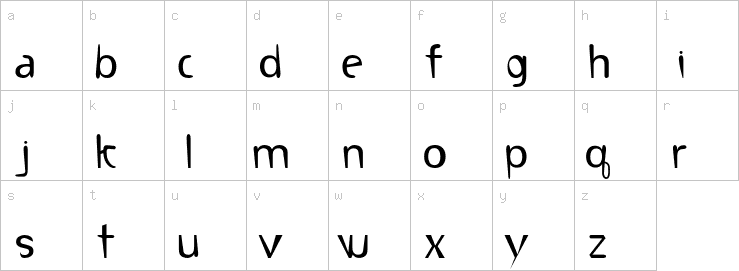 Lowercase characters