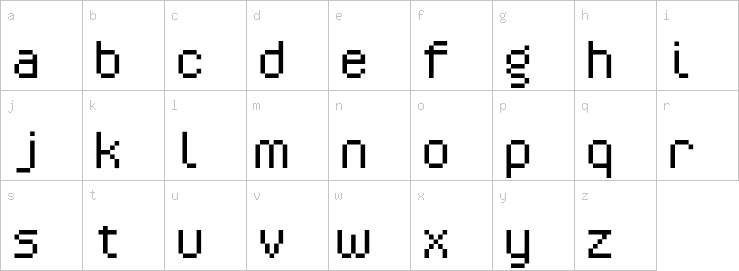 Lowercase characters