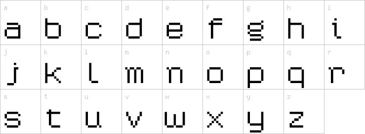 Lowercase characters