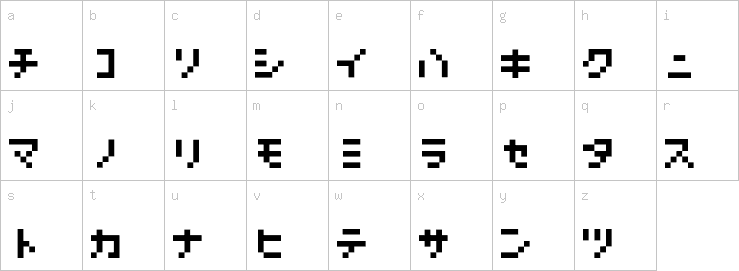 Lowercase characters