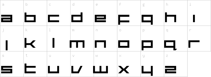 Lowercase characters