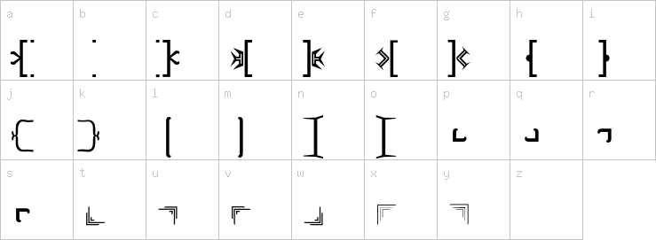 Lowercase characters