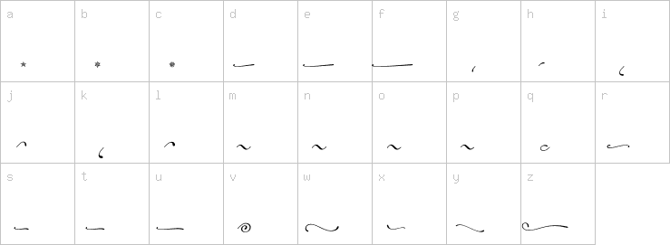 Lowercase characters