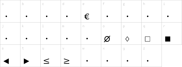 Lowercase characters