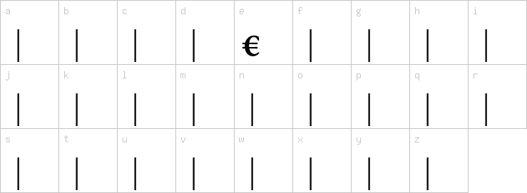 Lowercase characters