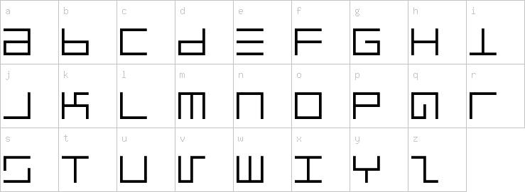 Lowercase characters