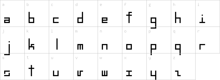 Lowercase characters