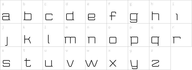 Lowercase characters