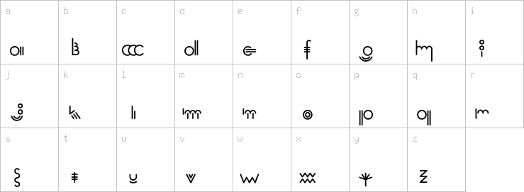 Lowercase characters