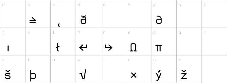 Lowercase characters