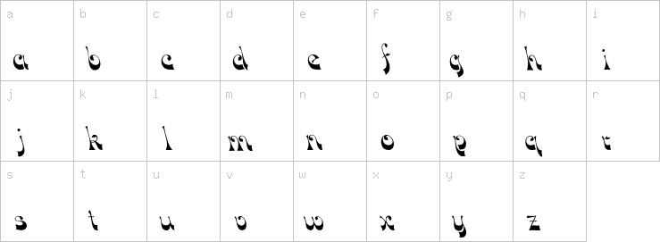 Lowercase characters