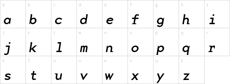 Lowercase characters