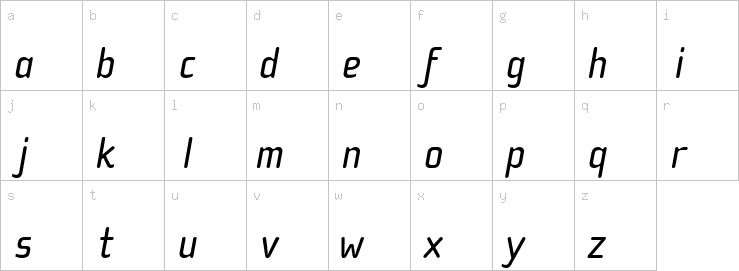 Lowercase characters