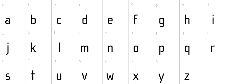 Lowercase characters