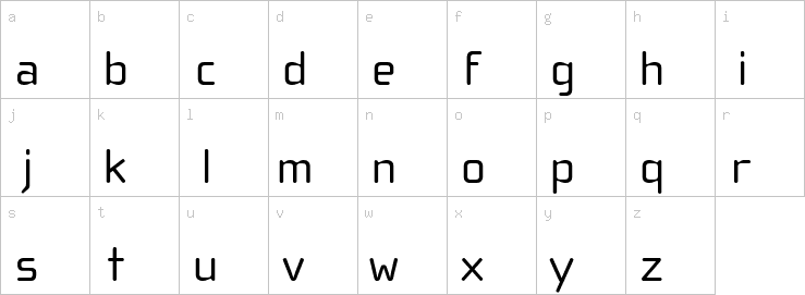 Lowercase characters