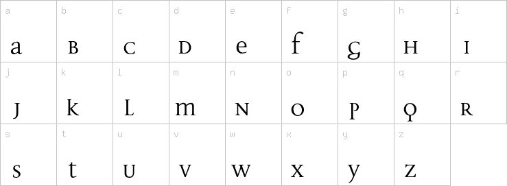 Lowercase characters