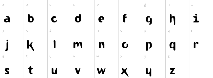 Lowercase characters