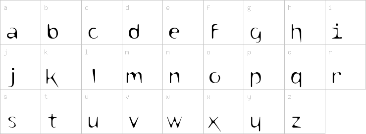 Lowercase characters