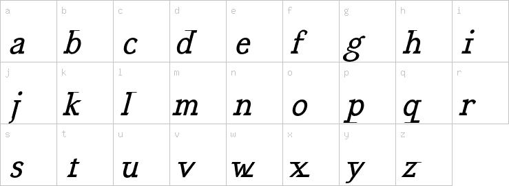 Lowercase characters