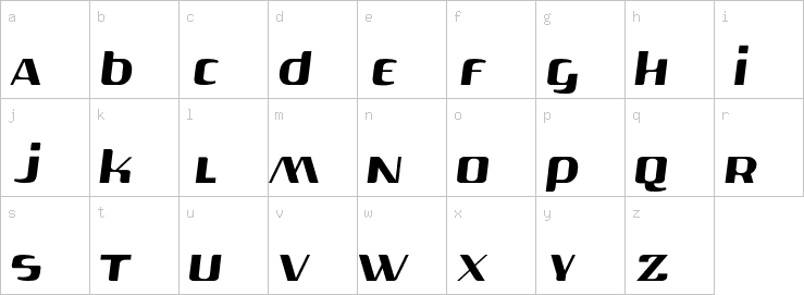 Lowercase characters