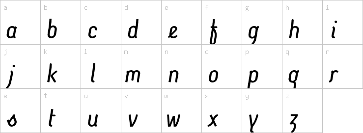 Lowercase characters