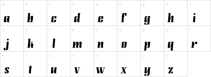 Lowercase characters