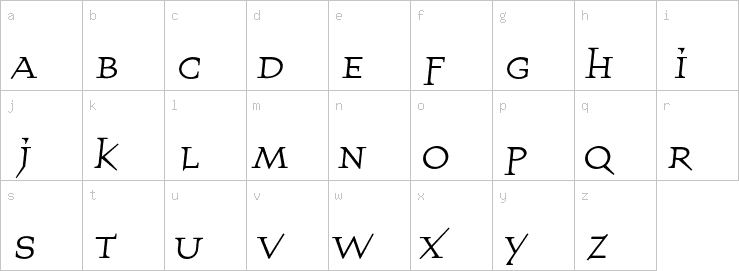 Lowercase characters