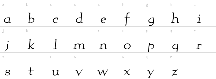 Lowercase characters