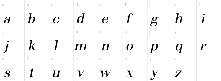 Lowercase characters