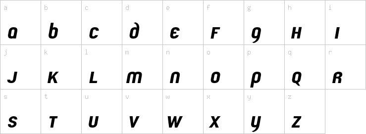 Lowercase characters