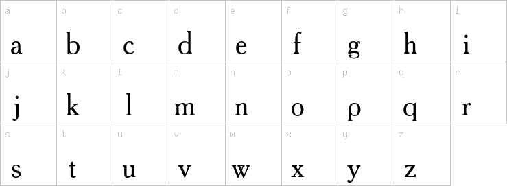 Lowercase characters