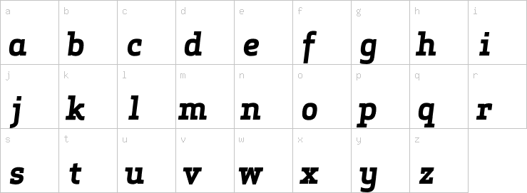 Lowercase characters