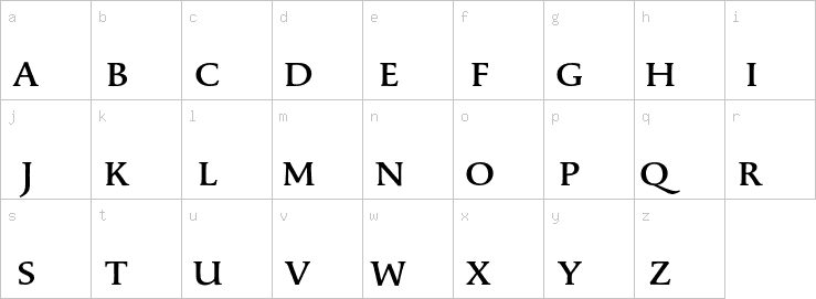 Lowercase characters