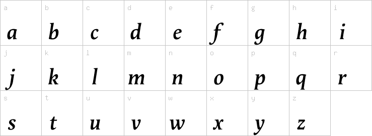 Lowercase characters