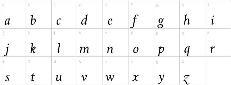 Lowercase characters