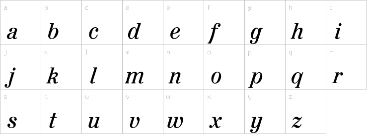 Lowercase characters